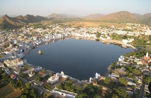 rajasthan tourist guide vacancy 2022
